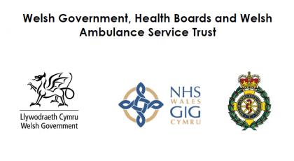 Canllawiau ar Ofal heb ei Drefnu: Cynllun gweithredu cynydd a dad-gynyddu pwysau argyfwng cenedlaethol